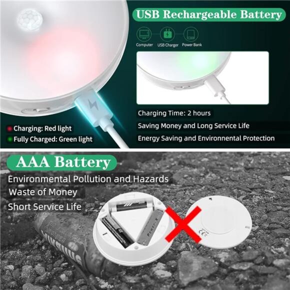 LED Closet Lights Wireless Motion Sensor Puck Light with Remote Control,USB - Picture 2 of 7